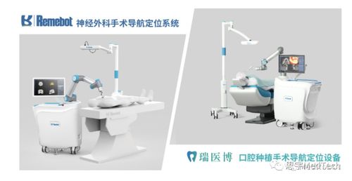 北京13家手术机器人公司盘点