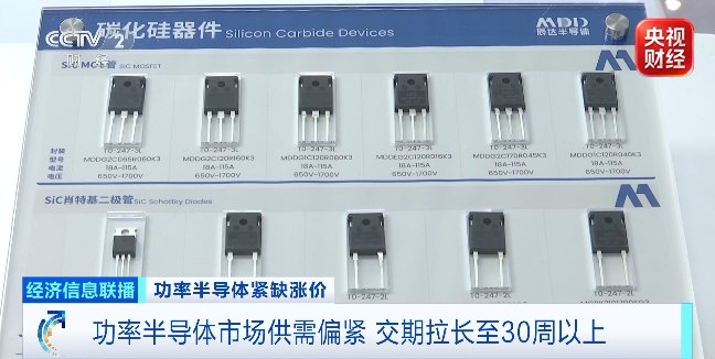 缺货！涨价！这一行业迎超级周期！“订单排到5个月后”